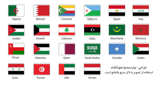 Arab Countries Flag